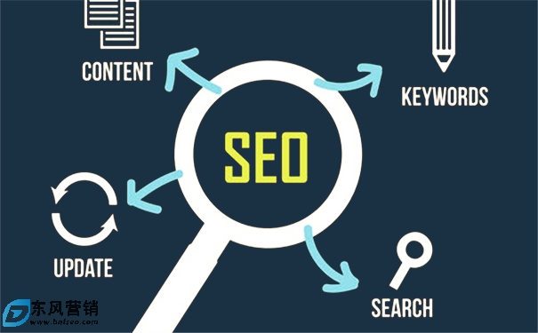 大型網站如何做好SEO優化?(大型網站seo技巧)